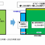 Thumbnail of post image 020