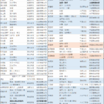 Thumbnail of post image 083