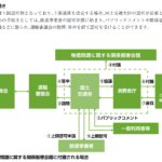 Thumbnail of post image 072