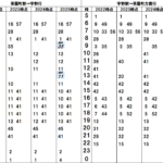 Thumbnail of post image 023