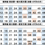 Thumbnail of related posts 062