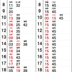 Thumbnail of related posts 004