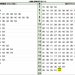 Thumbnail of post image 195