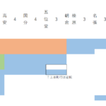 Thumbnail of post image 152